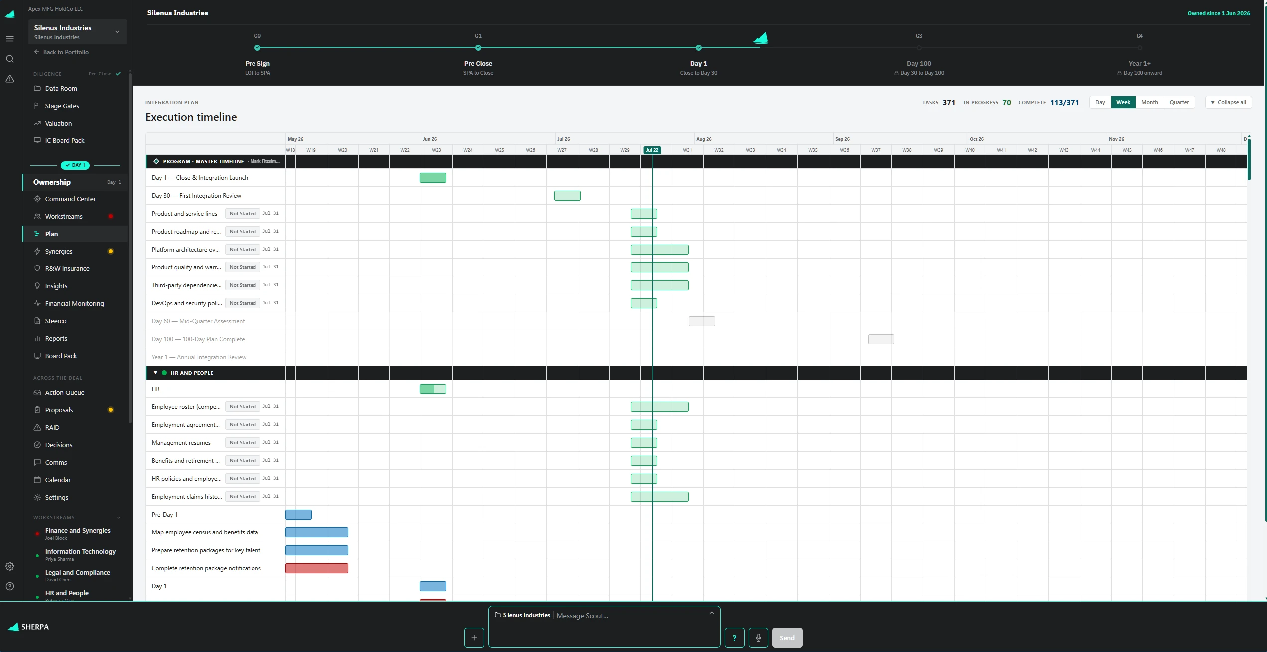 Sherpa integration plan spanning close to year one