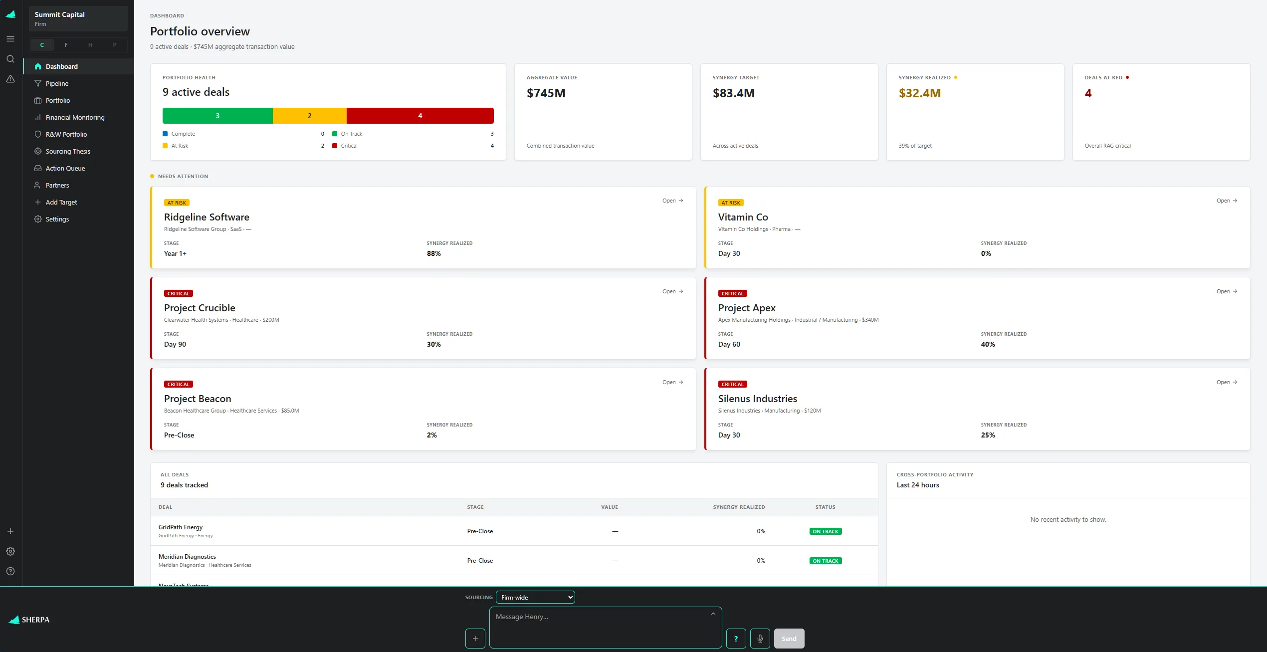 Sherpa oversight view, workstream status and milestones