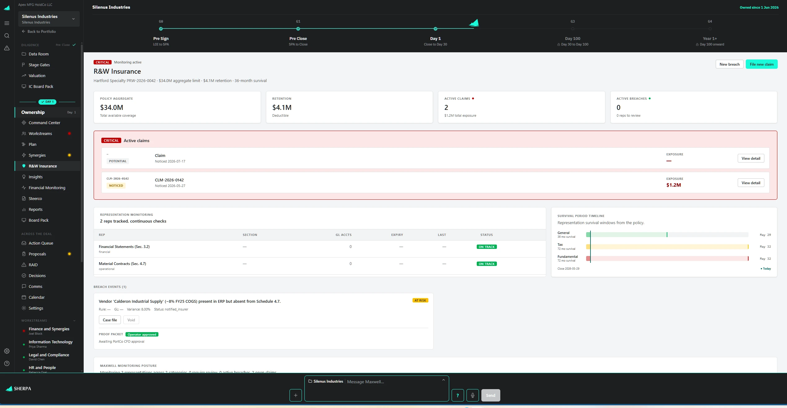 Sherpa R&W monitoring: policy, claims, representation survival periods, and breach events